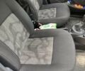 Сірий Дачія Sandero, об'ємом двигуна 1.1 л та пробігом 219 тис. км за 4500 $, фото 26 на Automoto.ua