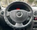 Серый Дачия Сандеро, объемом двигателя 1.6 л и пробегом 177 тыс. км за 7700 $, фото 10 на Automoto.ua