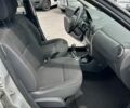 Сірий Дачія Sandero, об'ємом двигуна 1.6 л та пробігом 134 тис. км за 6900 $, фото 10 на Automoto.ua