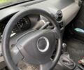 Сірий Дачія Sandero, об'ємом двигуна 1.1 л та пробігом 219 тис. км за 4500 $, фото 5 на Automoto.ua