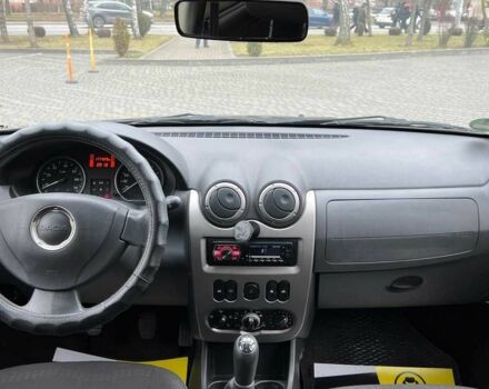 Серый Дачия Сандеро, объемом двигателя 1.6 л и пробегом 177 тыс. км за 7700 $, фото 11 на Automoto.ua