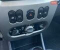 Сірий Дачія Sandero, об'ємом двигуна 1.5 л та пробігом 296 тис. км за 5350 $, фото 42 на Automoto.ua