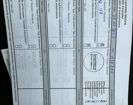 Сірий Дачія Sandero, об'ємом двигуна 1.6 л та пробігом 134 тис. км за 6900 $, фото 16 на Automoto.ua