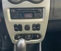 Дачія Sandero 2012 у Львові на Automoto.ua Сірий Дачія Sandero, об'ємом двигуна 1.6 л та пробігом 150 тис. км за 4900 $, фото 20 на Automoto.ua