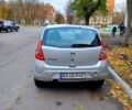 Серый Дачия Сандеро, объемом двигателя 1.6 л и пробегом 177 тыс. км за 5900 $, фото 1 на Automoto.ua