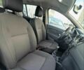 Серый Дачия Сандеро, объемом двигателя 1 л и пробегом 190 тыс. км за 5550 $, фото 5 на Automoto.ua