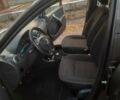 Дачия Сандеро 2010 в Кролевце на Automoto.ua Серый Дачия Сандеро, объемом двигателя 1.6 л и пробегом 230 тыс. км за 6800 $, фото 16 на Automoto.ua