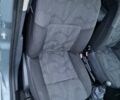 Сірий Дачія Sandero, об'ємом двигуна 1.6 л та пробігом 142 тис. км за 5599 $, фото 98 на Automoto.ua