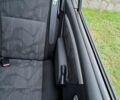 Сірий Дачія Sandero, об'ємом двигуна 1.6 л та пробігом 142 тис. км за 5599 $, фото 49 на Automoto.ua