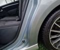 Сірий Дачія Sandero, об'ємом двигуна 1.6 л та пробігом 142 тис. км за 5599 $, фото 56 на Automoto.ua