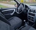 Сірий Дачія Sandero, об'ємом двигуна 1.6 л та пробігом 142 тис. км за 5599 $, фото 88 на Automoto.ua
