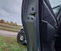 Сірий Дачія Sandero, об'ємом двигуна 1.6 л та пробігом 142 тис. км за 5599 $, фото 59 на Automoto.ua