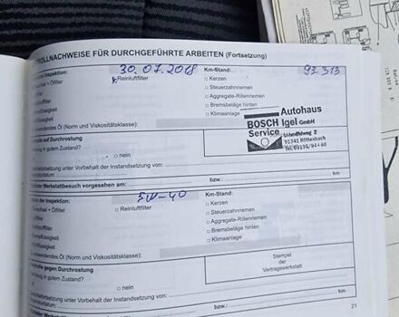 Сірий Дачія Sandero, об'ємом двигуна 1.6 л та пробігом 142 тис. км за 5599 $, фото 131 на Automoto.ua