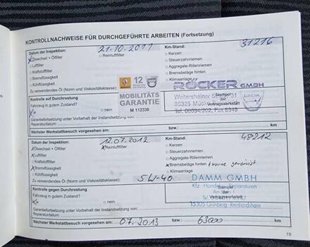 Сірий Дачія Sandero, об'ємом двигуна 1.6 л та пробігом 142 тис. км за 5599 $, фото 125 на Automoto.ua