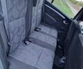 Сірий Дачія Sandero, об'ємом двигуна 1.6 л та пробігом 142 тис. км за 5599 $, фото 86 на Automoto.ua