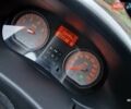 Сірий Дачія Sandero, об'ємом двигуна 1.6 л та пробігом 142 тис. км за 5599 $, фото 136 на Automoto.ua