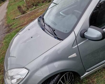 Сірий Дачія Sandero, об'ємом двигуна 1.6 л та пробігом 142 тис. км за 5599 $, фото 15 на Automoto.ua