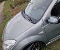 Сірий Дачія Sandero, об'ємом двигуна 1.6 л та пробігом 142 тис. км за 5599 $, фото 15 на Automoto.ua