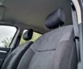 Сірий Дачія Sandero, об'ємом двигуна 1.6 л та пробігом 142 тис. км за 5599 $, фото 37 на Automoto.ua