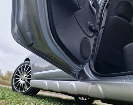 Сірий Дачія Sandero, об'ємом двигуна 1.6 л та пробігом 142 тис. км за 5599 $, фото 57 на Automoto.ua