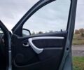 Сірий Дачія Sandero, об'ємом двигуна 1.6 л та пробігом 142 тис. км за 5599 $, фото 92 на Automoto.ua