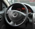 Серый Дачия Сандеро, объемом двигателя 1.6 л и пробегом 200 тыс. км за 6700 $, фото 12 на Automoto.ua