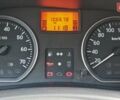 Синий Дачия Сандеро, объемом двигателя 1.6 л и пробегом 110 тыс. км за 4300 $, фото 3 на Automoto.ua