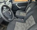 Синій Дачія Sandero, об'ємом двигуна 1.4 л та пробігом 171 тис. км за 4500 $, фото 7 на Automoto.ua