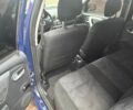 Синий Дачия Сандеро, объемом двигателя 1.4 л и пробегом 152 тыс. км за 3950 $, фото 13 на Automoto.ua