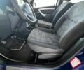 Синій Дачія Sandero, об'ємом двигуна 0 л та пробігом 182 тис. км за 4500 $, фото 6 на Automoto.ua