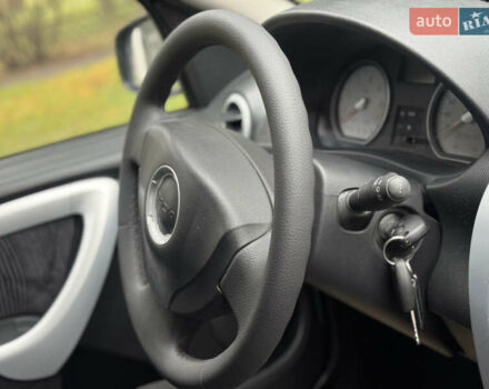 Синий Дачия Сандеро, объемом двигателя 1.6 л и пробегом 151 тыс. км за 5450 $, фото 22 на Automoto.ua