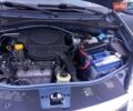 Синій Дачія Sandero, об'ємом двигуна 1.6 л та пробігом 151 тис. км за 4850 $, фото 13 на Automoto.ua