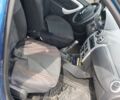 Синій Дачія Sandero, об'ємом двигуна 1.6 л та пробігом 161 тис. км за 4500 $, фото 7 на Automoto.ua