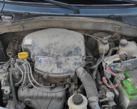 Синій Дачія Sandero, об'ємом двигуна 0 л та пробігом 197 тис. км за 4250 $, фото 1 на Automoto.ua