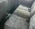 Синій Дачія Sandero, об'ємом двигуна 0 л та пробігом 182 тис. км за 4500 $, фото 7 на Automoto.ua