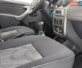 Синий Дачия Сандеро, объемом двигателя 1.4 л и пробегом 90 тыс. км за 4499 $, фото 66 на Automoto.ua