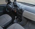 Синий Дачия Сандеро, объемом двигателя 1.4 л и пробегом 135 тыс. км за 4250 $, фото 9 на Automoto.ua