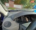 Синий Дачия Сандеро, объемом двигателя 1.4 л и пробегом 215 тыс. км за 4600 $, фото 7 на Automoto.ua