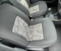 Синий Дачия Сандеро, объемом двигателя 0 л и пробегом 144 тыс. км за 4400 $, фото 11 на Automoto.ua