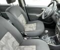 Синий Дачия Сандеро, объемом двигателя 0 л и пробегом 144 тыс. км за 4400 $, фото 10 на Automoto.ua