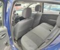 Синий Дачия Сандеро, объемом двигателя 0 л и пробегом 145 тыс. км за 4200 $, фото 9 на Automoto.ua
