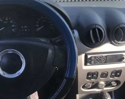 Дачія Sandero 2009 у Дніпро (Дніпропетровську) на Automoto.ua Синій Дачія Sandero, об'ємом двигуна 1.2 л та пробігом 380 тис. км за 4000 $, фото 3 на Automoto.ua