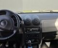 Синій Дачія Sandero, об'ємом двигуна 1.4 л та пробігом 191 тис. км за 4000 $, фото 1 на Automoto.ua