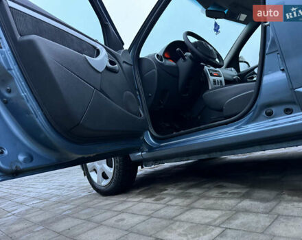 Синий Дачия Сандеро, объемом двигателя 1.6 л и пробегом 200 тыс. км за 5700 $, фото 17 на Automoto.ua