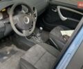 Синий Дачия Сандеро, объемом двигателя 1.6 л и пробегом 135 тыс. км за 5500 $, фото 4 на Automoto.ua