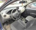 Синий Дачия Сандеро, объемом двигателя 0 л и пробегом 145 тыс. км за 4200 $, фото 6 на Automoto.ua