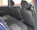 Синий Дачия Сандеро, объемом двигателя 1.4 л и пробегом 90 тыс. км за 4499 $, фото 61 на Automoto.ua
