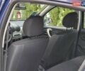 Синий Дачия Сандеро, объемом двигателя 1.4 л и пробегом 90 тыс. км за 4499 $, фото 55 на Automoto.ua