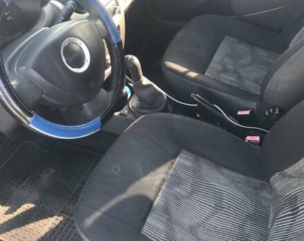 Дачія Sandero 2009 у Дніпро (Дніпропетровську) на Automoto.ua Синій Дачія Sandero, об'ємом двигуна 1.2 л та пробігом 380 тис. км за 4000 $, фото 2 на Automoto.ua