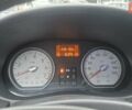 Синий Дачия Сандеро, объемом двигателя 1.6 л и пробегом 236 тыс. км за 5200 $, фото 28 на Automoto.ua